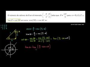 Restricciones trigonométricas del  iit jee (Khan Academy Español)