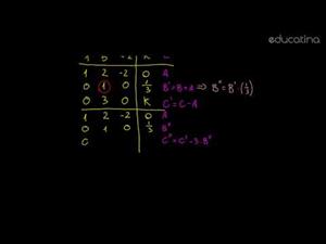 Problema de sistema de ecuaciones con k (parte 1)