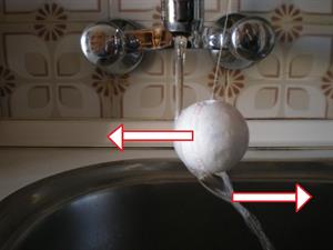 Experimentos de Física de fluídos: Efecto Coanda (fq-experimentos.blogspot.com)