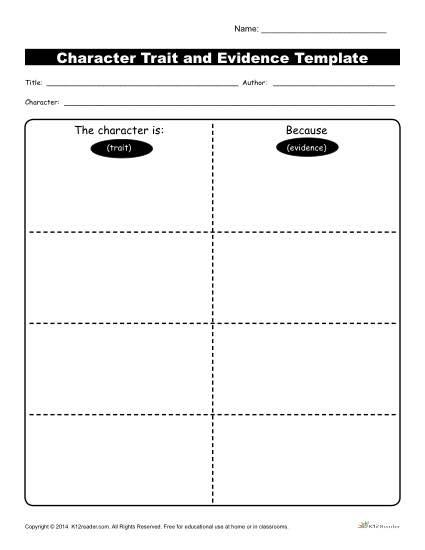 Character Trait and Evidence Template