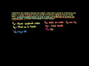 Sistemas y problemas de razones 2 (Khan Academy Español)