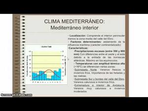 Climas de España por Isaac Buzo Sánchez (Geografía de 2º Bachillerato)