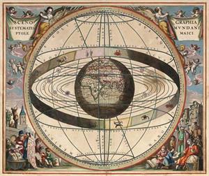 La teoría geocéntrica de Ptolomeo