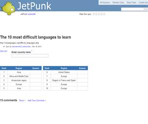 The 10 most difficult languages to learn