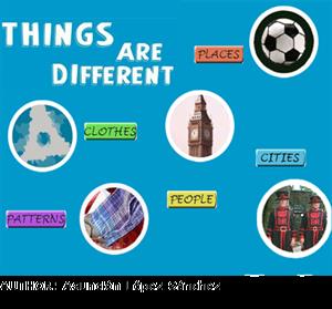 Things are different, unidad didáctica de inglés 3º ESO (Cidead)