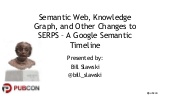 Timeline: Google and Semantic Web