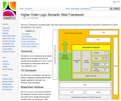 Semanticle: Higher Order Logic Semantic Web Framework