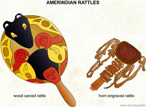 Amerindian rattles  (Visual Dictionary)