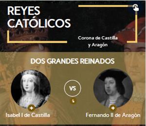 Reyes Católicos. Infografía interactiva de Genially
