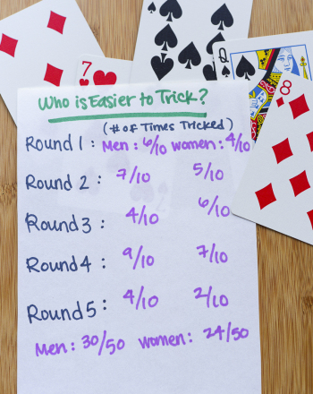 Are Men or Women Easier to Trick?