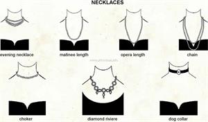 Necklaces  (Visual Dictionary)