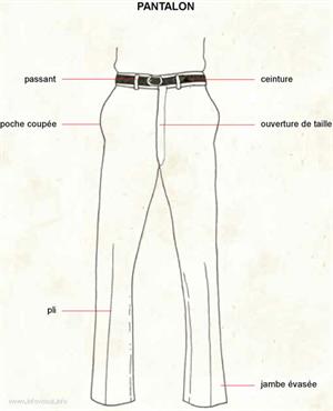 Pantalon (Dictionnaire Visuel)