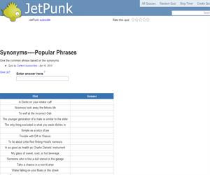 Synonyms. Popular Phrases