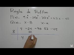 Regla de Ruffini. División de polinomios