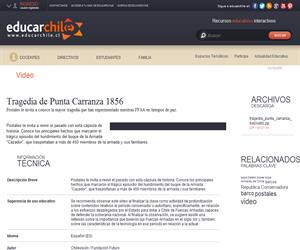 Tragedia de Punta Carranza 1856 (Educarchile)