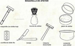 Maquinilla de afeitar (Diccionario visual)