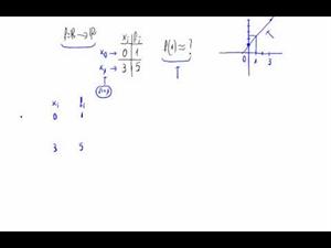 Interpolación lineal - Regla de tres