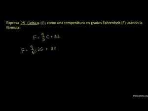 Calcular una fórmula utilizando sustitución (Khan Academy Español)