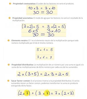 Propiedades de la multiplicación: Distributiva, conmutativa, asociativa, sacar factor común y elemento neutro (Smartick)