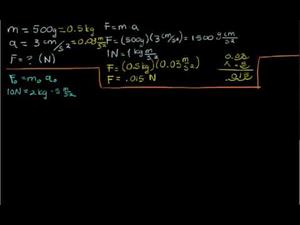 Problemas usando las leyes de Newton parte 1 (Khan Academy Español)