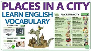 Places in a city (English Vocabulary)