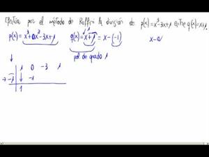 División de polinomios usando la regla de Ruffini