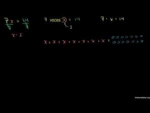 Ecuaciones simples - Parte 1 (Khan Academy Español)