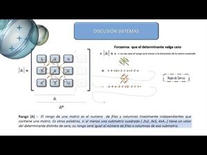Matrices - Discusión de sistemas