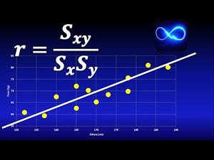Ecuación de correlación lineal EJERCICIO RESUELTO (coeficiente de pearson, de determinación, etc)