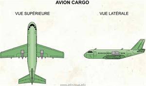 Avion cargo (Dictionnaire Visuel)