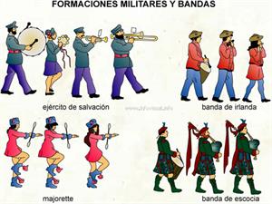 Formaciones militares y bandas (Diccionario visual)