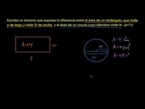 Polinomios 1 (Khan Academy Español)