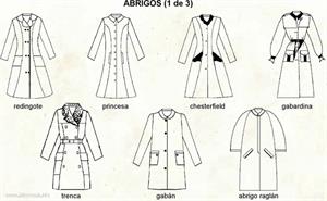 Abrigo (Diccionario visual)