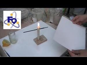 Experimentos de Química  (oxidación): Dibujar con fuego
