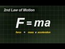 Las leyes de Newton (en inglés)