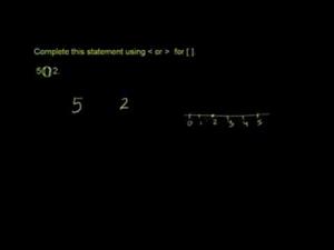 Comparación de números enteros - Parte 2 (Khan Academy Español)