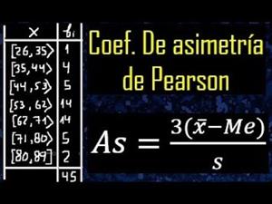 Coeficiente de asimetria de Pearson para datos agrupados (desde un cuadro de frecuencias)