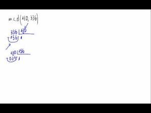 Máximo común divisor de números naturales - Algoritmo euclídeo