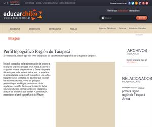 Perfil Topográfico Región de Tarapacá (Educarchile)