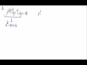 Ecuación diferencial lineal homogénea con coeficientes constantes