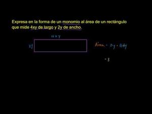 Multiplicación y división de monomios 1 (Khan Academy Español)