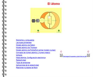 El átomo (fisicayquimicaenflash.es)