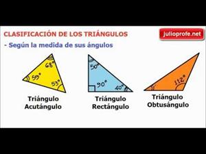 Cómo se clasifican los triángulos (JulioProfe)