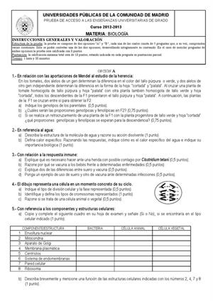 Examen de Selectividad: Biología. Madrid. Convocatoria Septiembre 2013