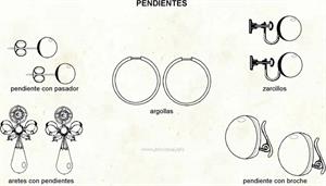 Pendientes (Diccionario visual)