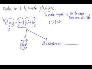 Soluciones complejas de una ecuación