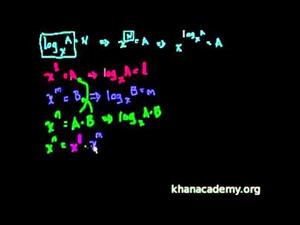 Propiedades del logaritmo 1 (Khan Academy Español)