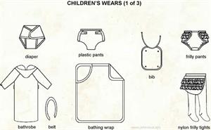 Children wears  (Visual Dictionary)