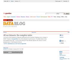 The Guardian: All our datasets: the complete index. Linked Data