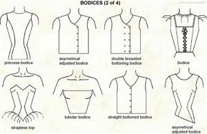 Bodices 2  (Visual Dictionary)